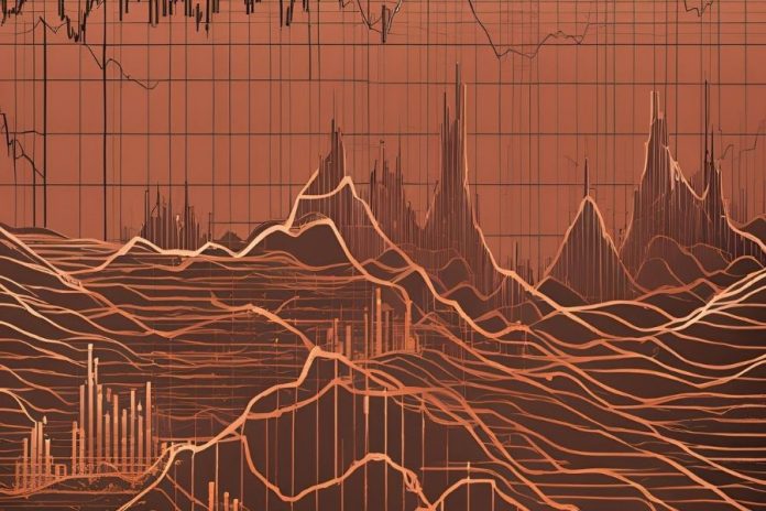 Global Copper Market Trends: Price Movements Influenced by China's Economic Stimulus and Supply-Demand Dynamics